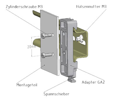 Hutschienenadapter GA 2 - M3